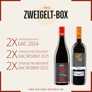 Zweigelt-<br> Box