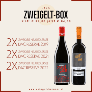 Zweigelt-<br/> Box